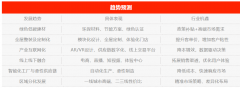 ·节能家拆处理方案：消费者正在拆修过程中沉全